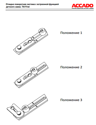 Система Фёрст Тилт (First Tilt) от Accado — детская безопасность